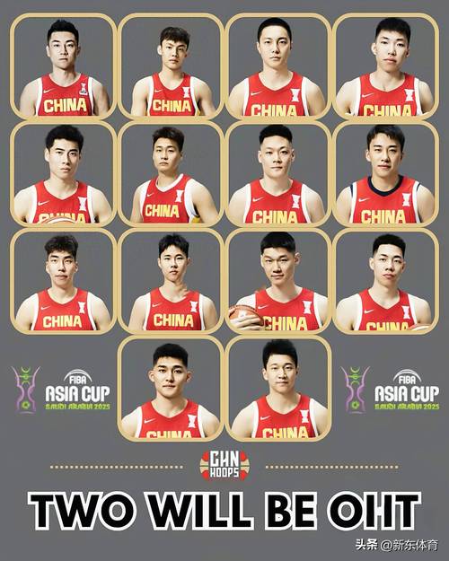 中国篮球明星都有哪些（中国篮球明星介绍）