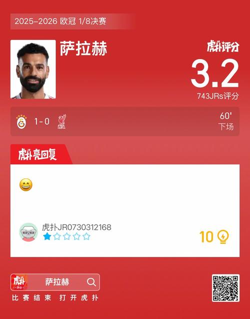利物浦vs加拉塔萨雷数据：射门32比4、射正16比1、进球机会8比0
