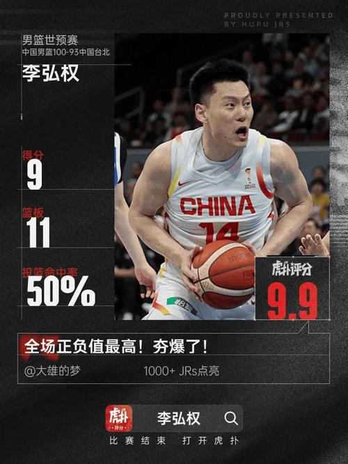 火力全开！李弘权11中8砍下全场最高27分外加5板三分9中7