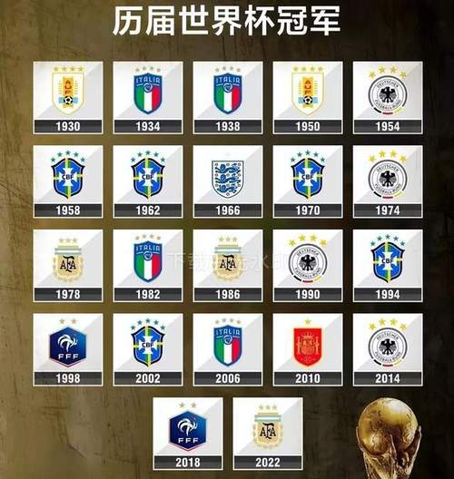 法国国家足球队世界排名，法国国家足球队世界排名多少？