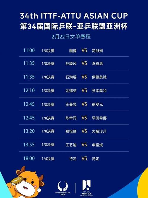 世界杯亚洲预选赛有几个名额，世界杯亚洲预选赛出现名额？