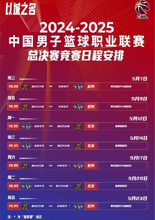 2020年cba总决赛一共几场，2020的cba总决赛什么时候开打