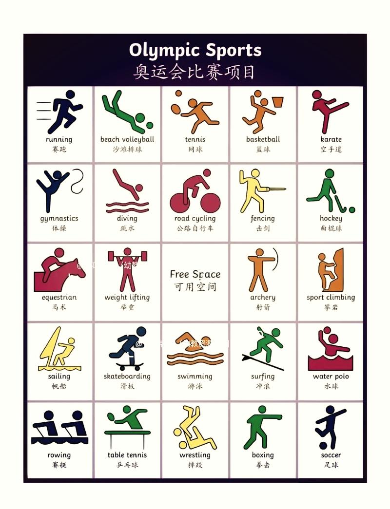 奥运会田径比赛有年龄限制吗，奥运会田径比赛参赛年龄限制？
