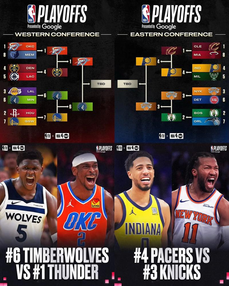 nba总决赛时间?，2026年NBA总决赛时间？