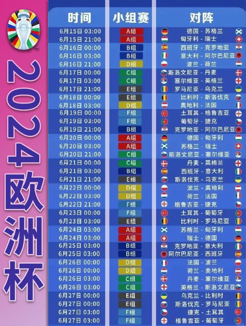 欧洲杯赛程2021时间表，欧洲杯赛程2021赛程结束时间？